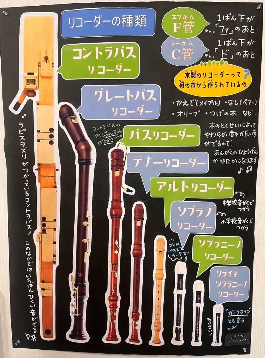 CSリコーダーコンサート